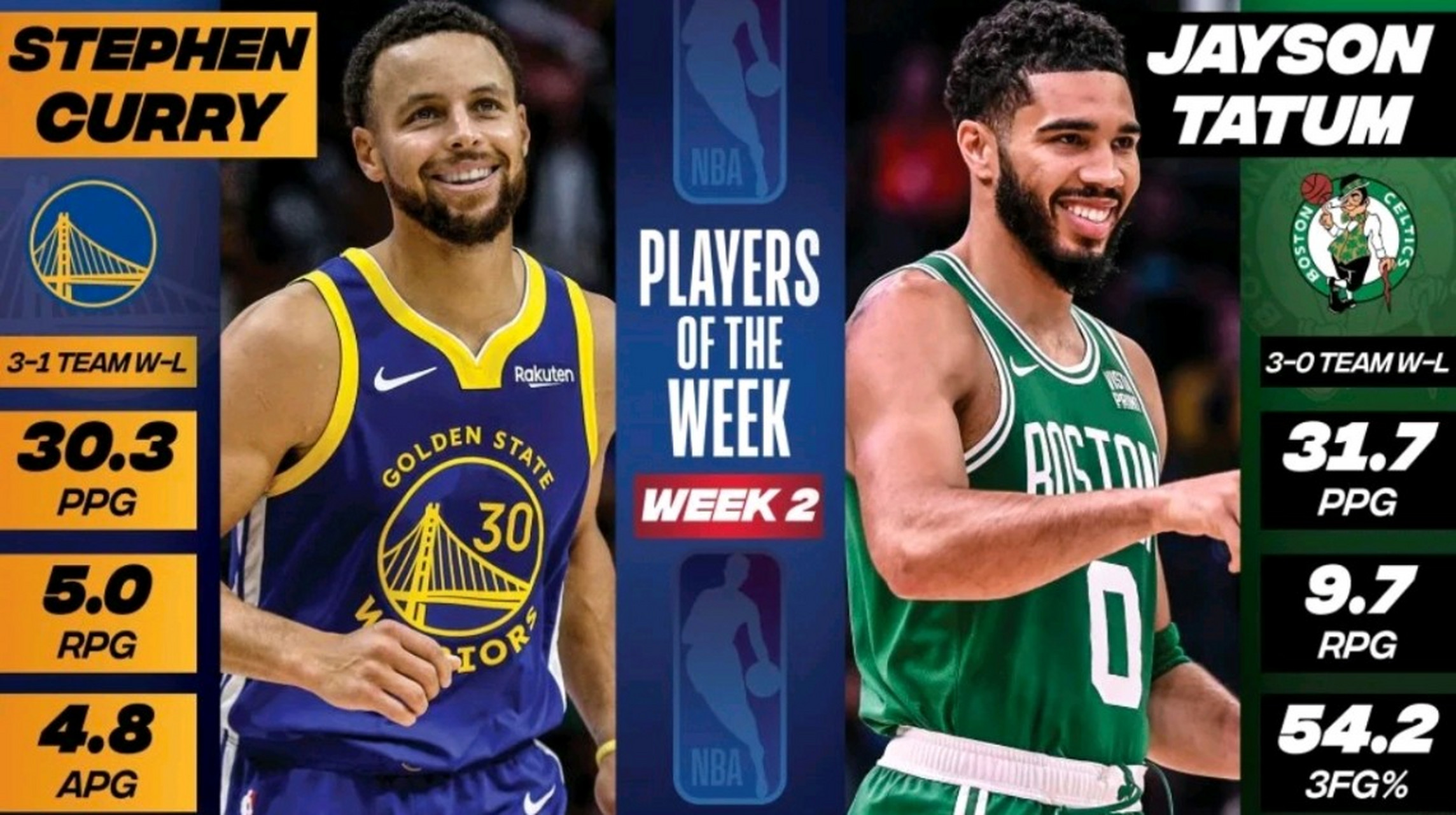 欧博官方网站-关于从曼城围绕NBA总决赛内部沟通到塔图姆连续三场比赛得分超过失利，纽约尼克斯刷新队史纪录备战中超的信息